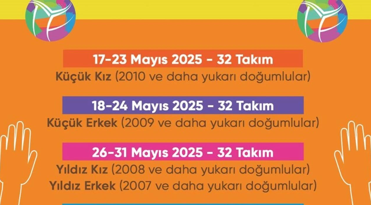 Festival Voleybol Altyapılar Türkiye Şampiyonası’nın ev sahibi bu yıl İzmir Oldu!